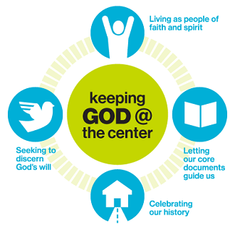Keeping God @ the Center