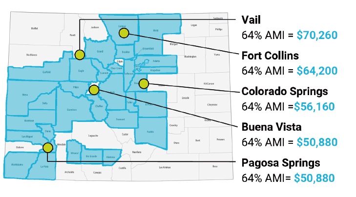 Chart showing area median income for Colorado affiliates