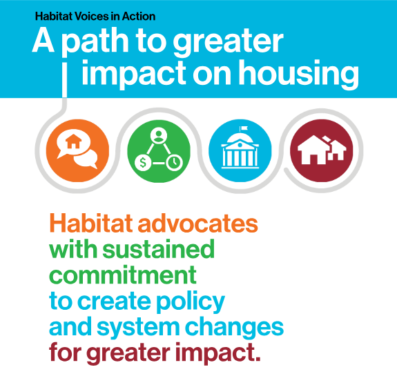 Habitat Voices in Action: A path to greater impact on housing. Habitat advocates with sustained commitment to create policy and system changes for greater impact.